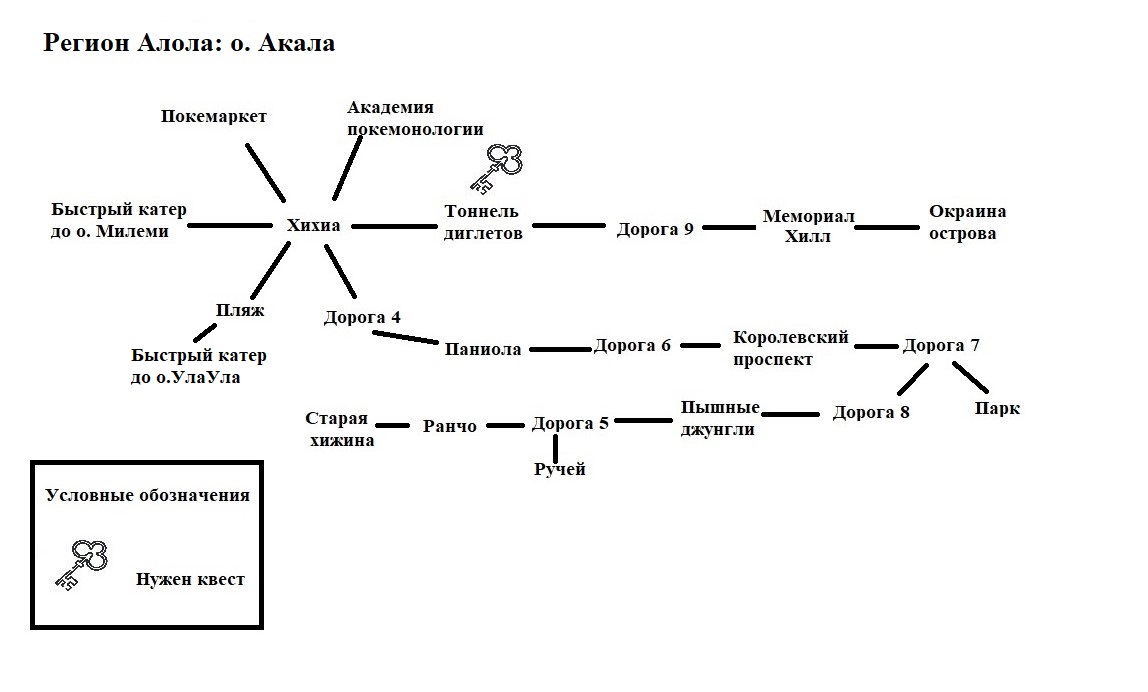 о.Акала.jpg